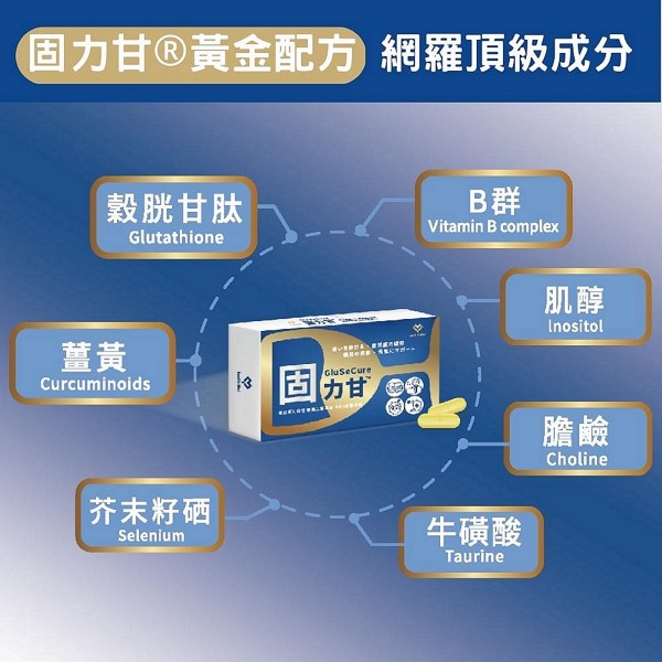 固力甘