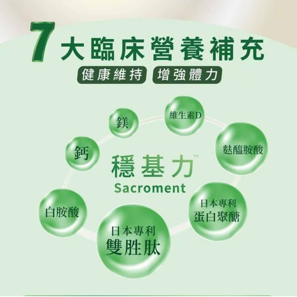 穩基力